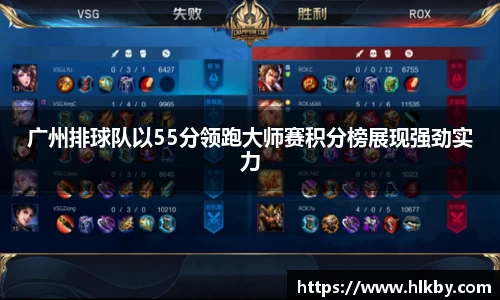 广州排球队以55分领跑大师赛积分榜展现强劲实力