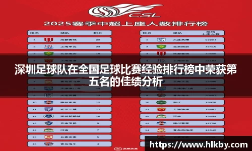 深圳足球队在全国足球比赛经验排行榜中荣获第五名的佳绩分析