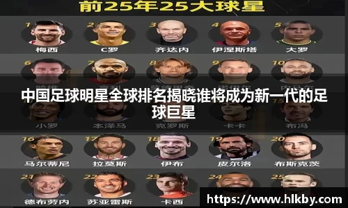 中国足球明星全球排名揭晓谁将成为新一代的足球巨星