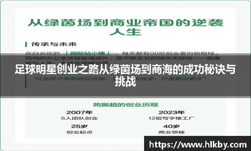 足球明星创业之路从绿茵场到商海的成功秘诀与挑战