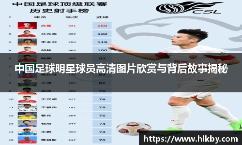 中国足球明星球员高清图片欣赏与背后故事揭秘